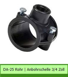 da25-anbohrschelle