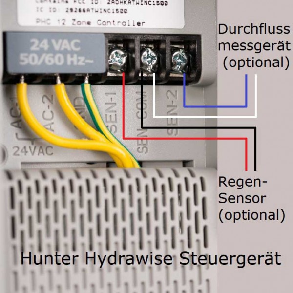 Durchflussmesser / Durchflusssensor 1 Zoll für Hydrawise WLAN