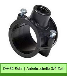 da32-anbohrschelle