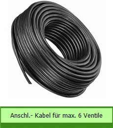 kabel7